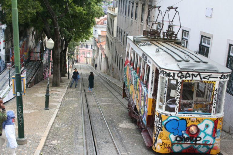 Ascensor da Glória